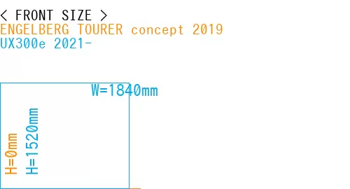 #ENGELBERG TOURER concept 2019 + UX300e 2021-